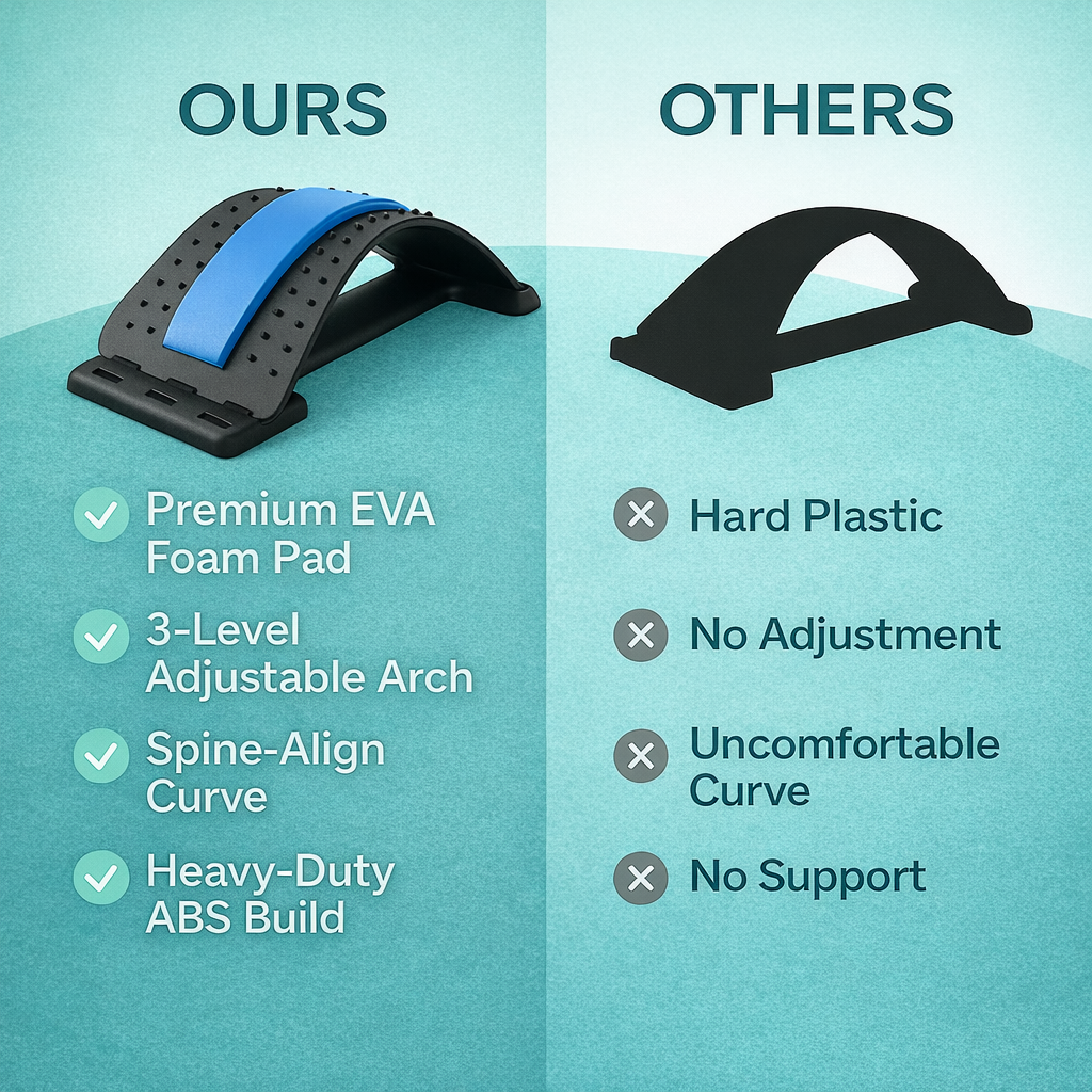 UrbanVital™ Back Pain Relief Stretcher