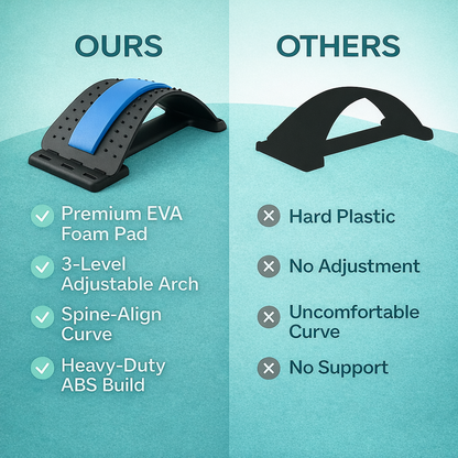 UrbanVital™ Back Pain Relief Stretcher