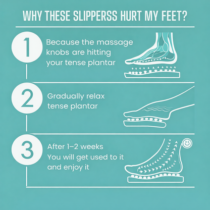 UrbanVital FootFlow™ Reflexology Therapy Slippers